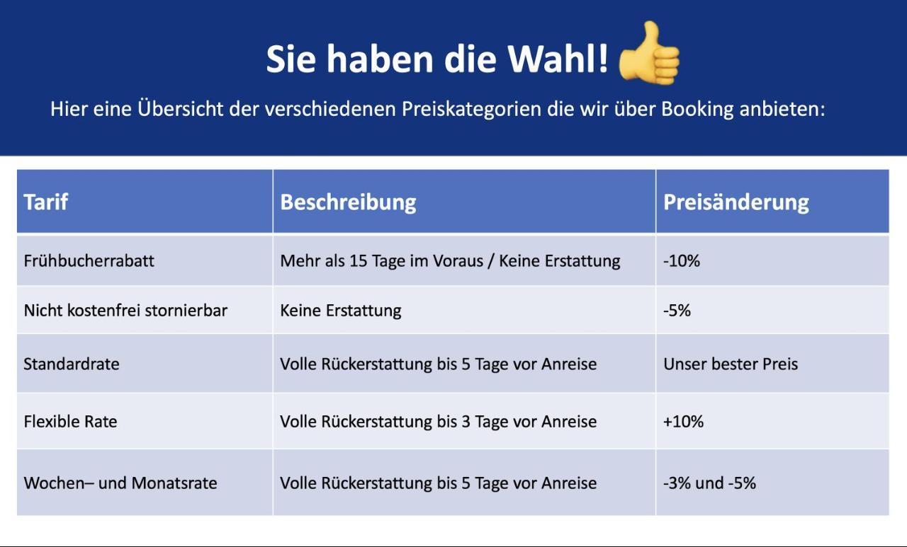 Stadtperle Am Plaetschernden Wasser - 50M2 2R Malerische Fewo In Top Lage 埃尔福特 外观 照片